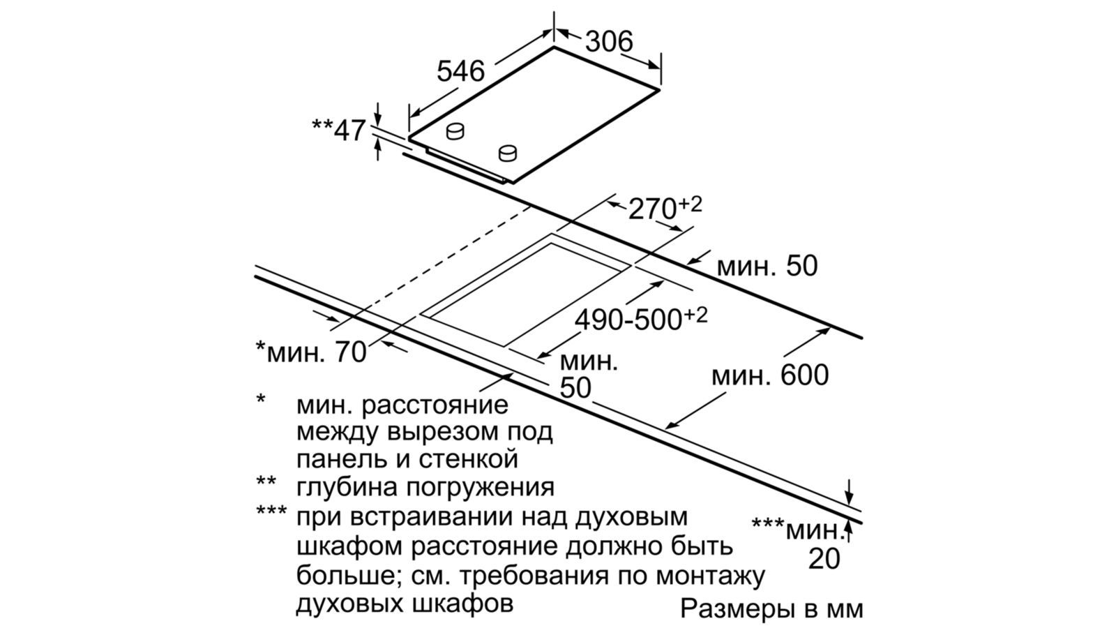 Что означает lo на варочной панели